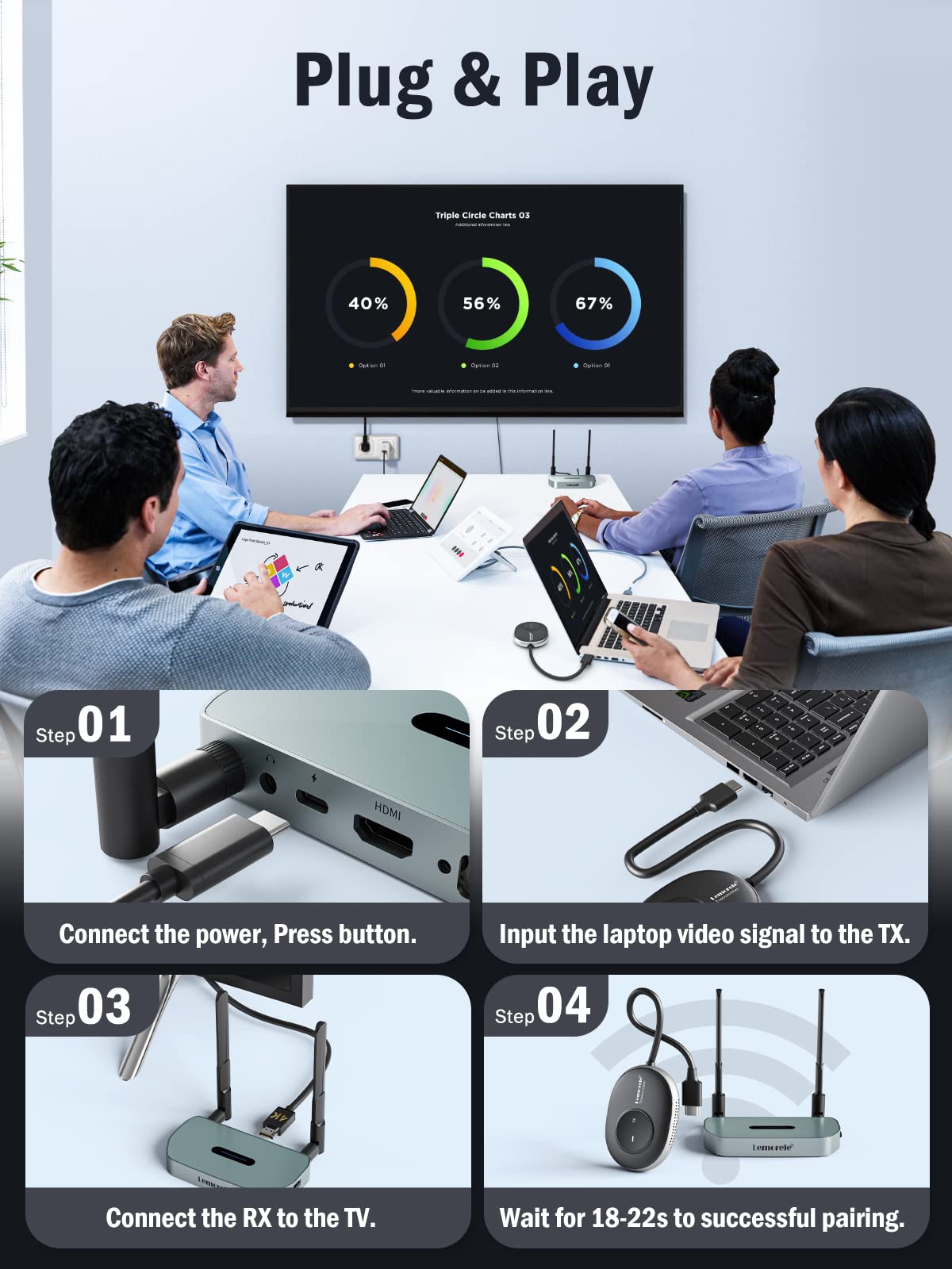 Amazon.com: Lemorele Wireless HDMI Transmitter and Receiver